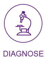 Nordhessische Urologen Diagnose Icon